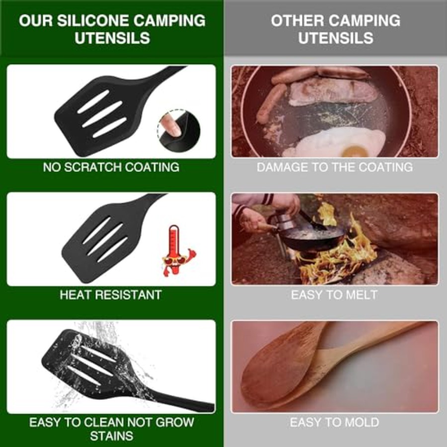 Camping Essentials Cookware Co - đánh giá và giá Camping Cooking Mess Kit